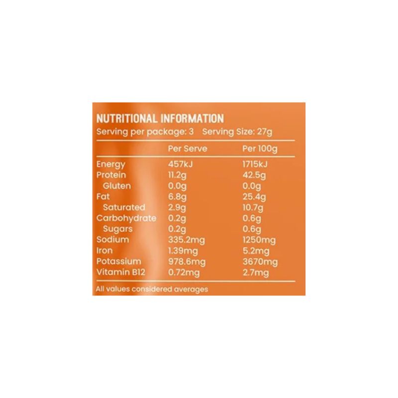 Cheeki Organic & Grass Fed Beef Biltong Steak Slices (Secret Spice) - 80g Nutritional information label on an orange background