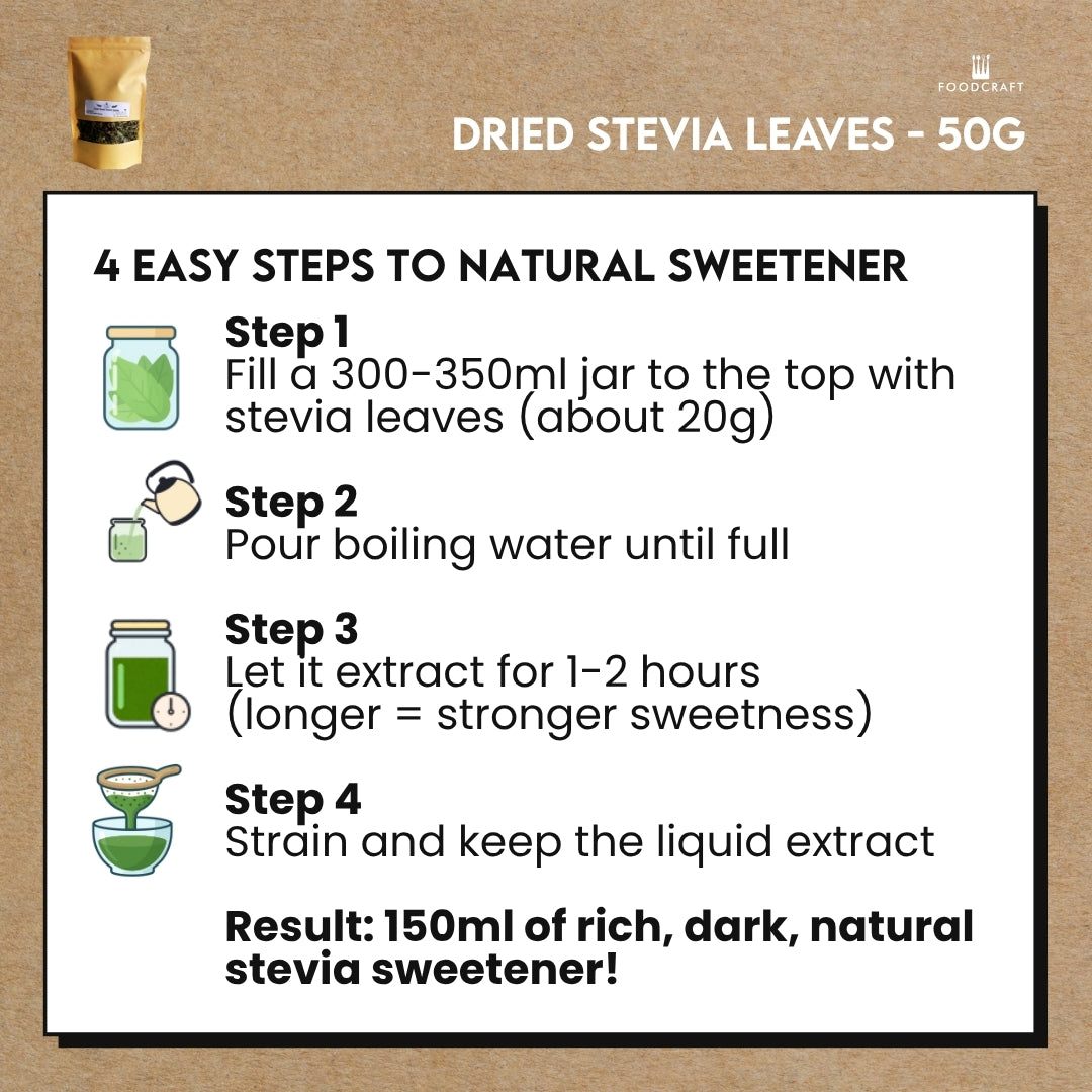 Dried Greek Stevia Leaves 
Foodcraft Online Store
4 Easy Steps to a Natural Sweetener 