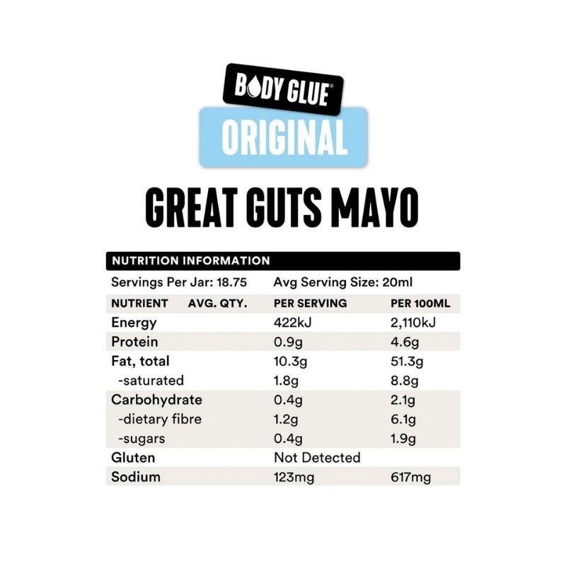 A nutrition information label for Body Glue Original Great Guts Mayo, showing serving size, calories, protein, fat, carbohydrates, gluten, and sodium on a white background.