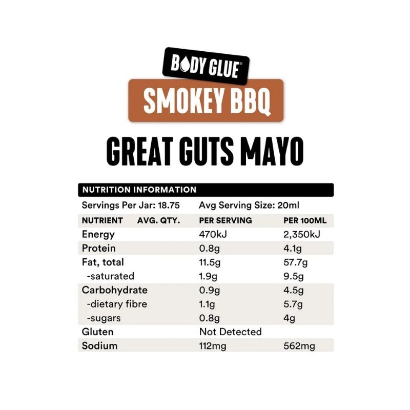 Nutrition information label for Body Glue Smokey BBQ Great Guts Mayo, showing serving size, calories, protein, fat, carbohydrate, gluten, and sodium on a white background.