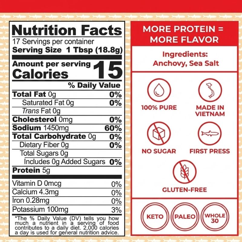 Red Boat 50°N Reserve Fish Sauce - 250ml Nutritional info