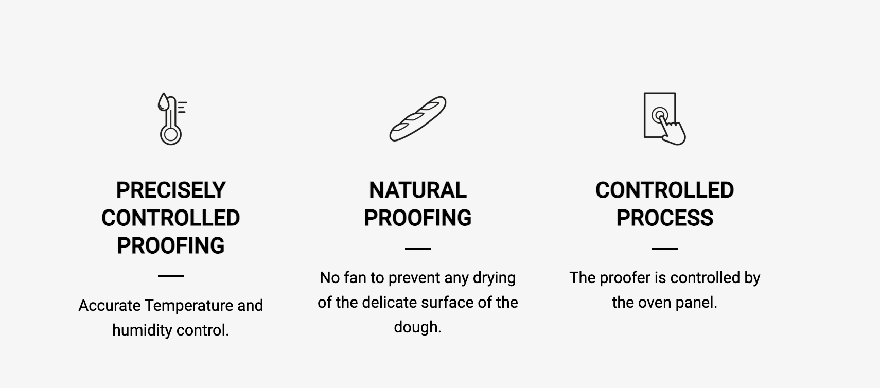 Three icons with text describing proofing processes on a white background - UNOX-LIEVOX Proofers - XEKPT-08HS-C