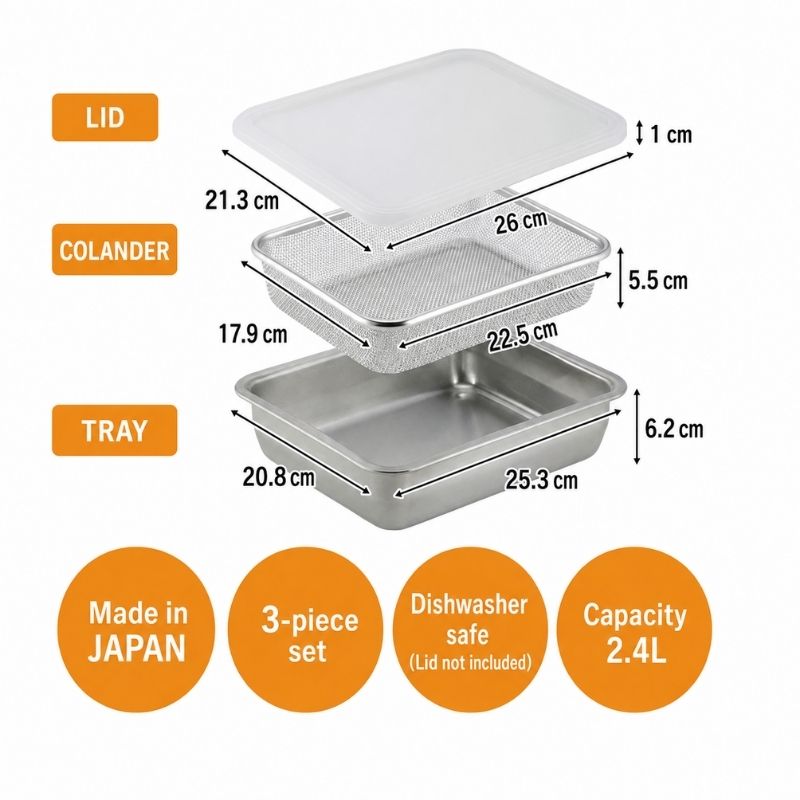 Shimomura Kihan Stainless Steel Prep Strainer & Container Set with Lid (Wide Deep Size) with dimension labels and orange callout circles on a white background. Text includes 'LID', 'COLANDER', 'TRAY', 'Made in JAPAN', '3-piece set', 'Dishwasher safe (Lid not included)', and 'Capacity 2.
