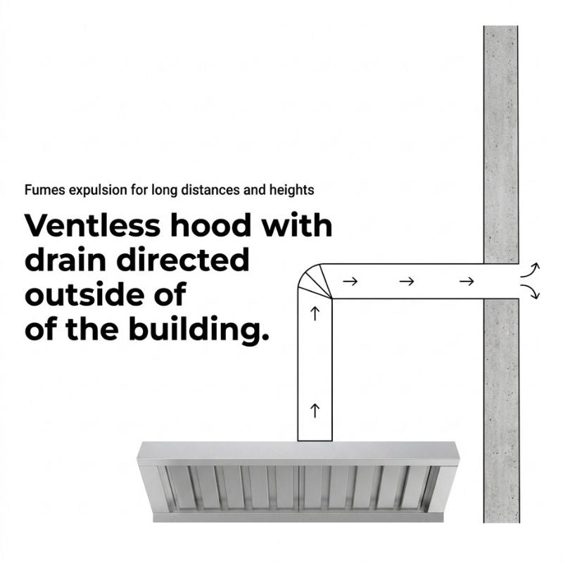 Black and white technical diagram showing UNOX-CHEFTOP MIND.Maps™ COMPACT Ventless hood - XECHC-HC23 with a drain directed outside, with explanatory text on a white background.