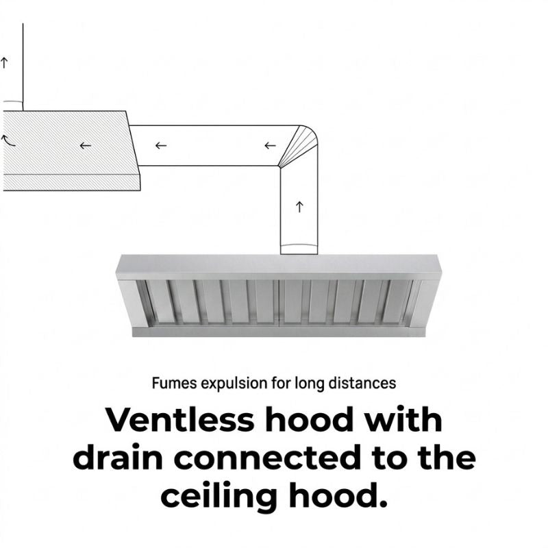 A black and white technical diagram showing the airflow path of fumes from UNOX-CHEFTOP MIND.Maps™ COMPACT Ventless hood - XECHC-HC23 connected to a ceiling hood, with text explaining fumes expulsion for long distances.