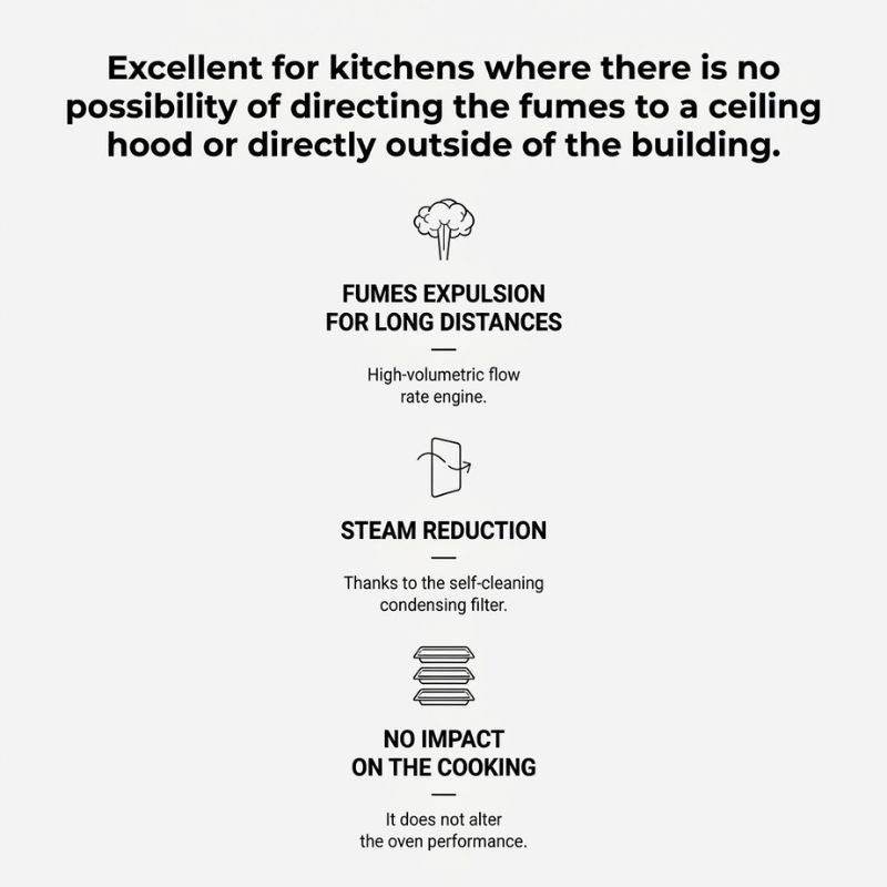 A light gray informational graphic with black text explaining kitchen fume expulsion, steam reduction, and no impact on cooking performance, accompanied by simple line icons for UNOX-CHEFTOP MIND.Maps™ COMPACT Ventless hood - XECHC-HC23.