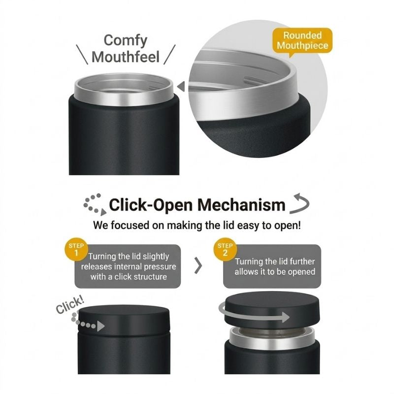 Instructional diagram showing the mouthpiece and click-open lid mechanism of a THERMOS Vacuum Insulated Food Jar - 500ml, with labeled steps and callouts on a white background.