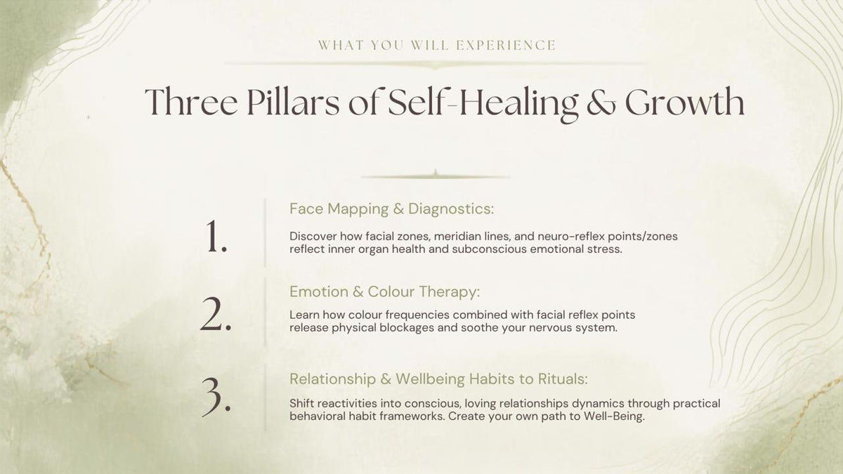 Master Class: Face Reflexology, Energy & Relationship Habit & Ritual