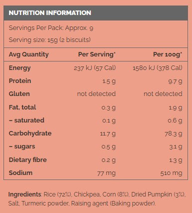 Spliits Gluten Free Pumpkin Crispbread - Foodcraft Online Store