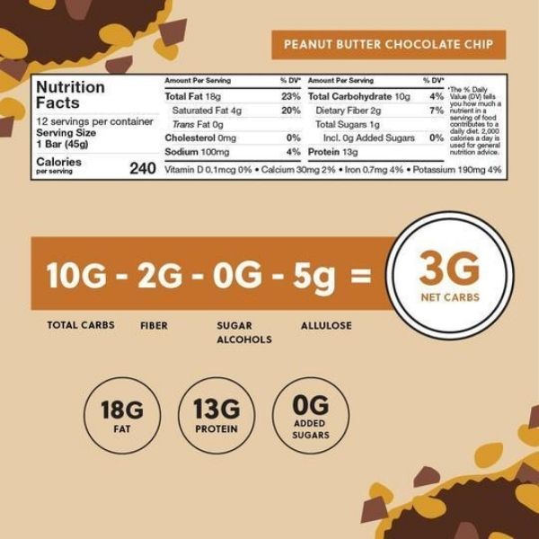 Perfect Keto Peanut Butter Chocolate Chip Keto Bars - Set of 6 - FoodCraft Online Store 
