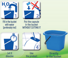 Sutter Professional Eco Caps - Floor - FoodCraft Online Store 